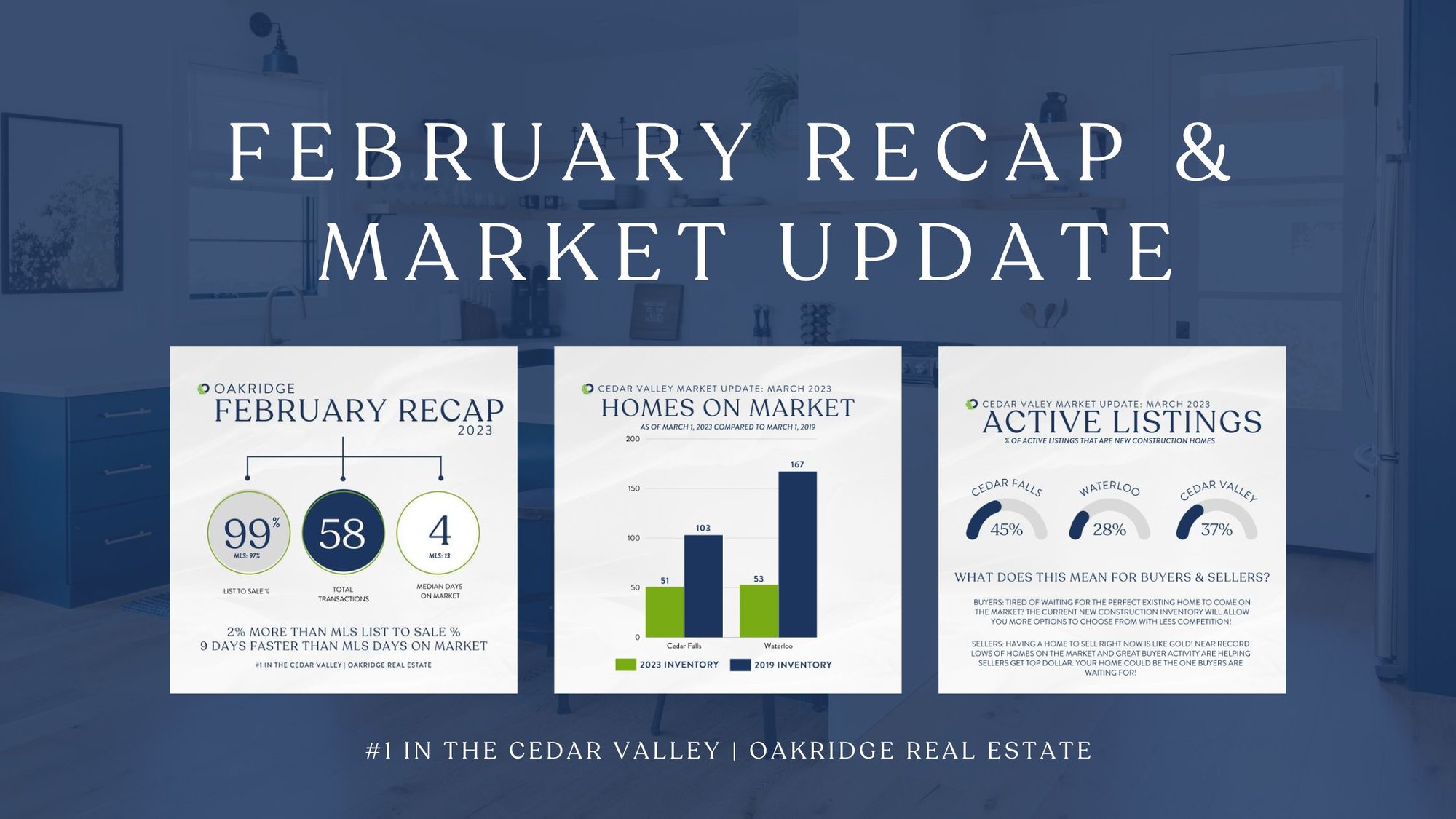 February Recap + Market Update | Oakridge Real Estate